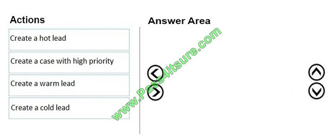 pass4itsure mb-210 exam question q4